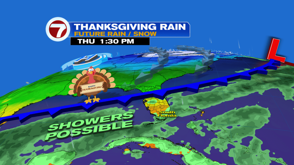 Mudanças chegando na semana do feriado de Ação de Graças.