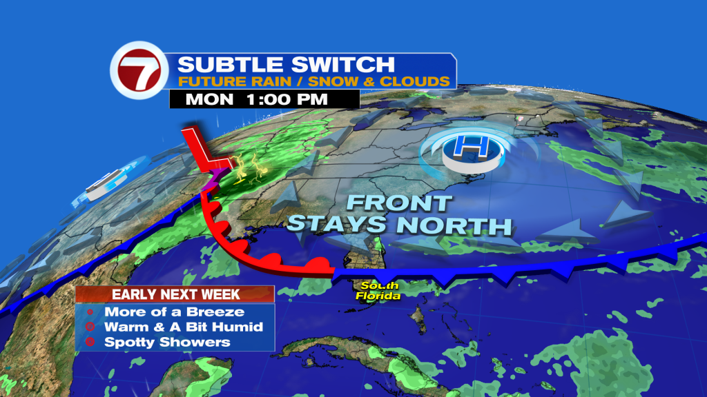 Fim de semana perfeito à vista.